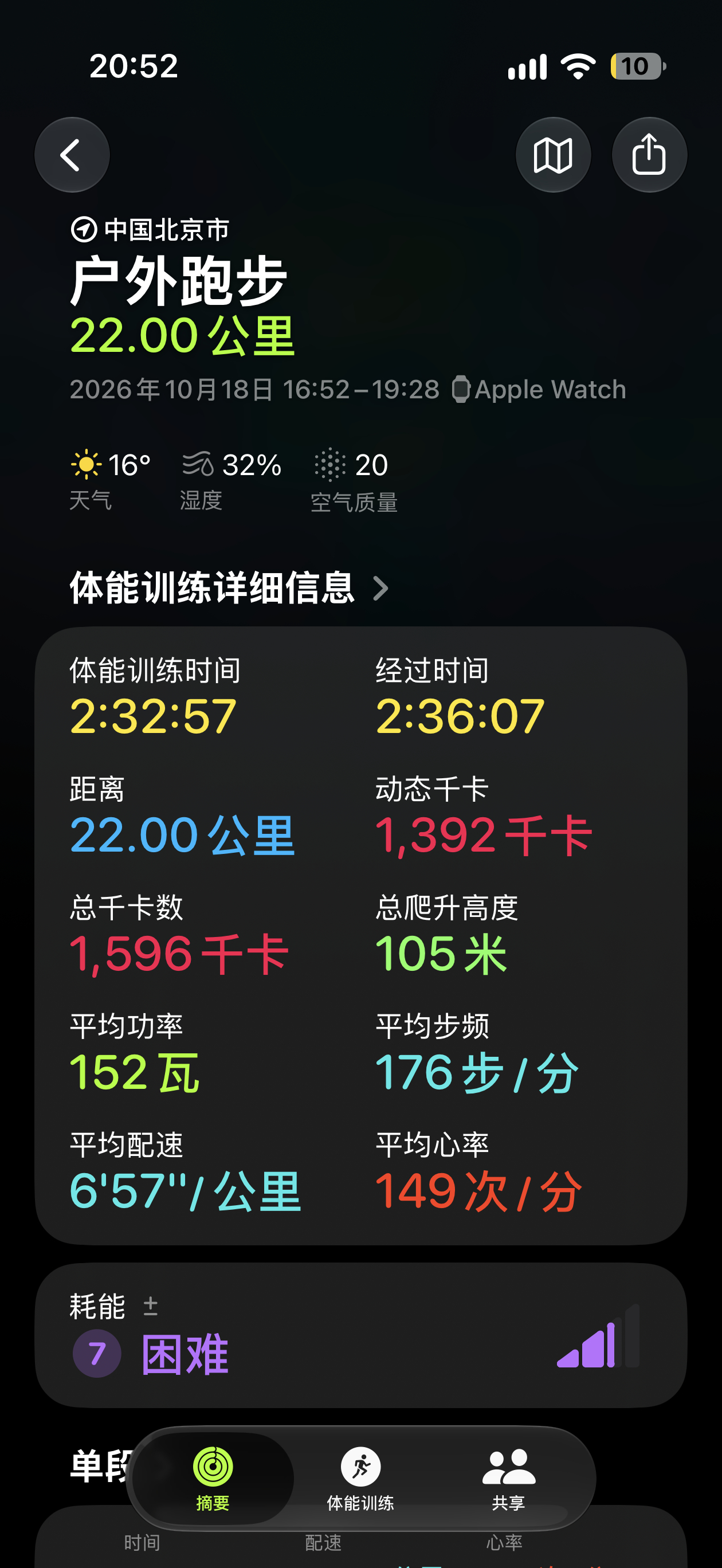 配图 1