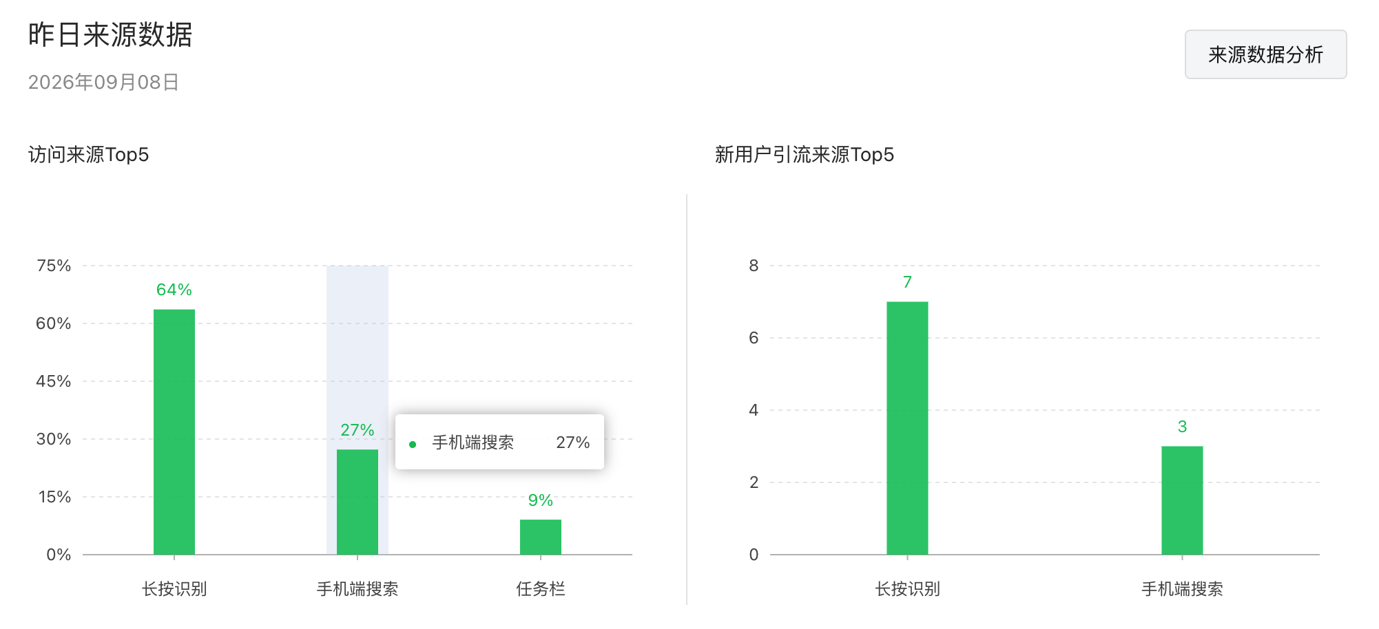 配图 1